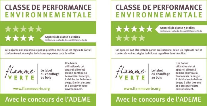Le Label Flamme Verte - Poêles & Cheminées